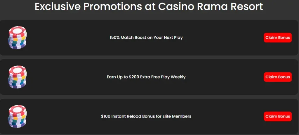 Casino Rama